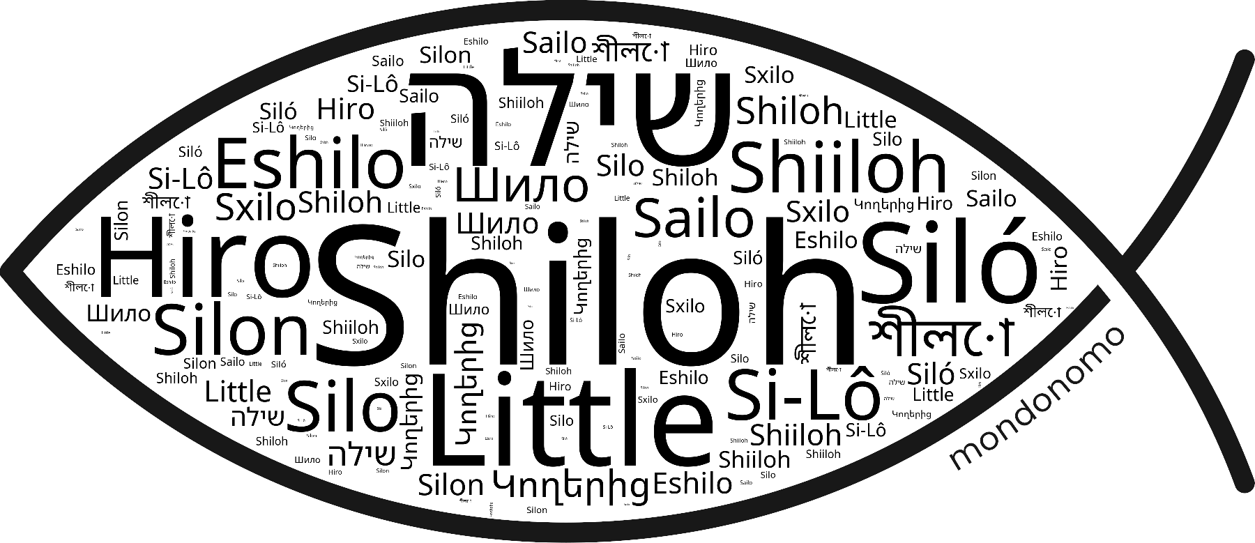Name Shiloh in the world's Bibles