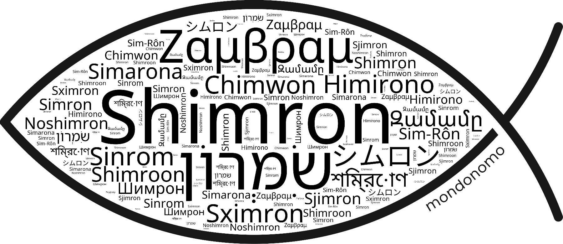 Name Shimron in the world's Bibles