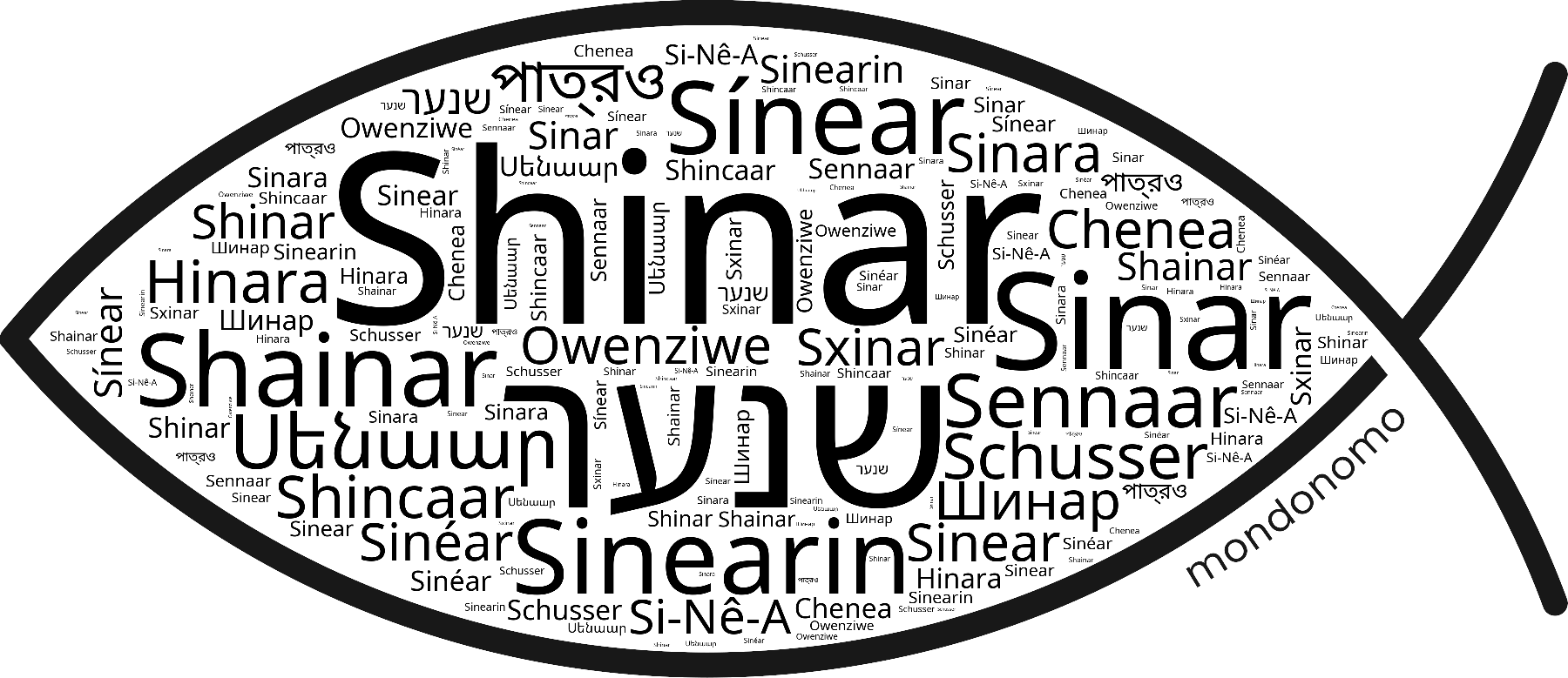 Name Shinar in the world's Bibles