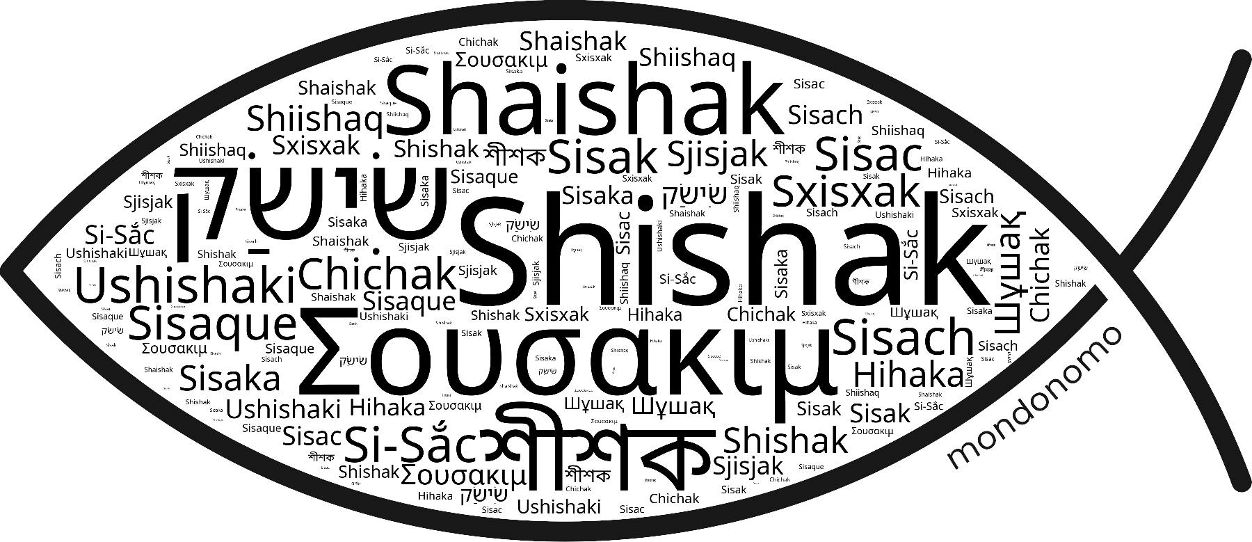 Name Shishak in the world's Bibles