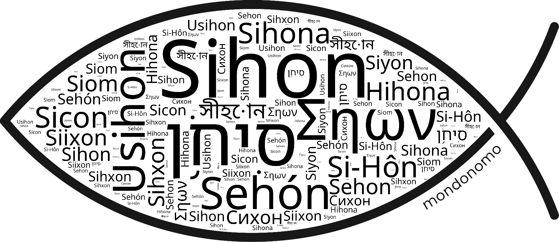 Name Sihon in the world's Bibles