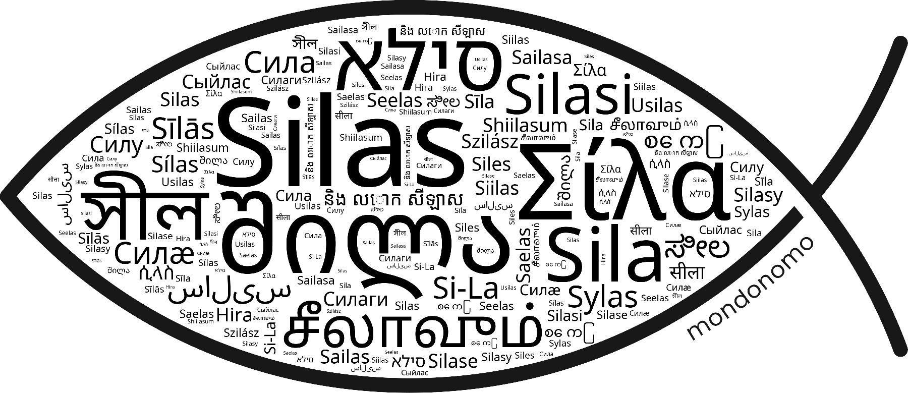Name Silas in the world's Bibles