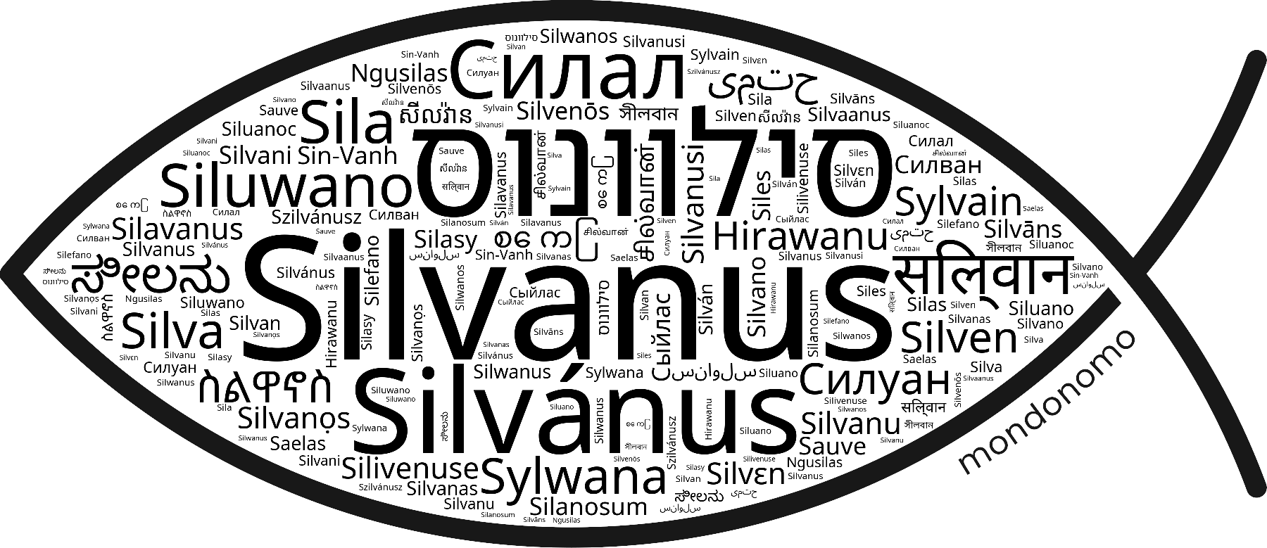 Name Silvanus in the world's Bibles