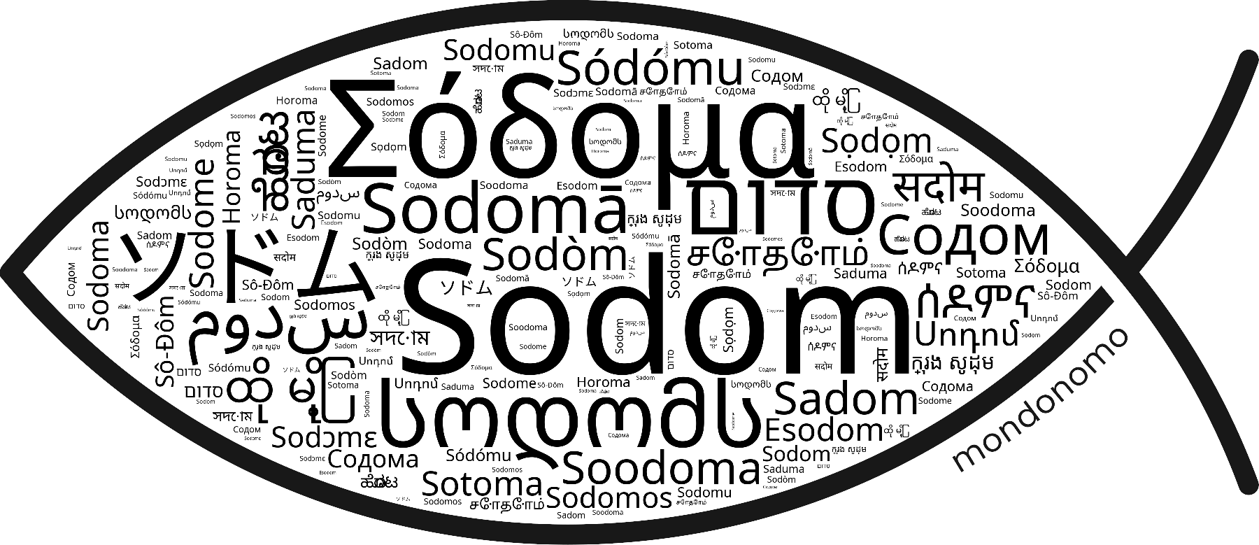 Name Sodom in the world's Bibles