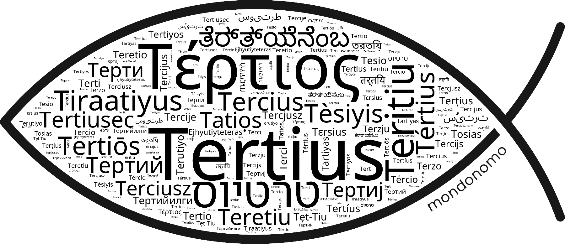 Name Tertius in the world's Bibles