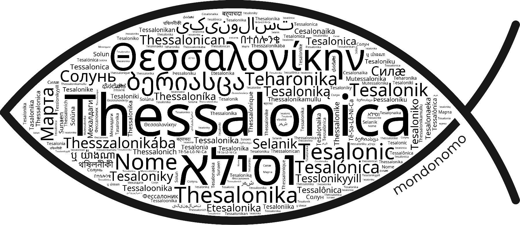 Name Thessalonica in the world's Bibles