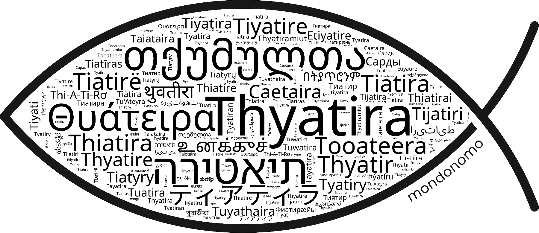 Name Thyatira in the world's Bibles