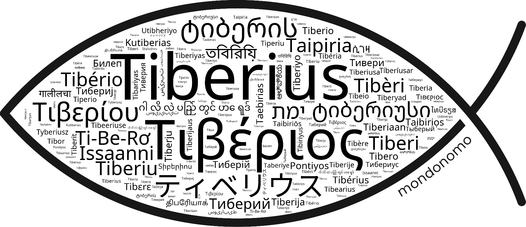 Name Tiberius in the world's Bibles