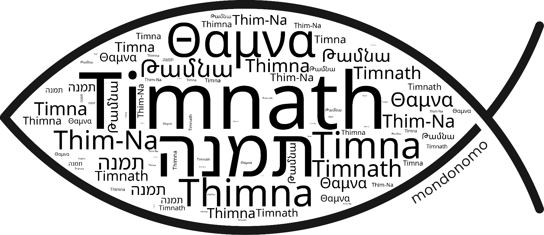 Name Timnath in the world's Bibles