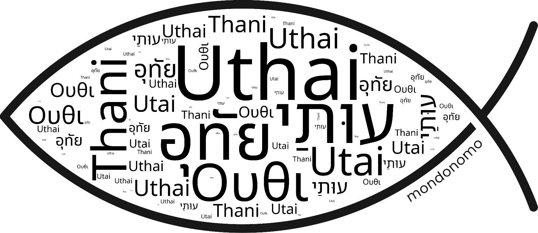 Name Uthai in the world's Bibles