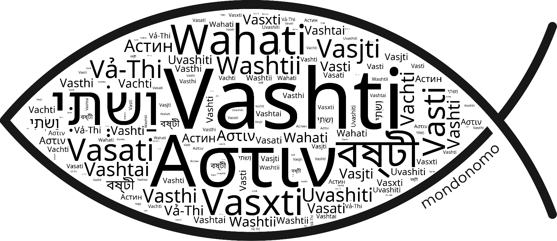 Name Vashti in the world's Bibles
