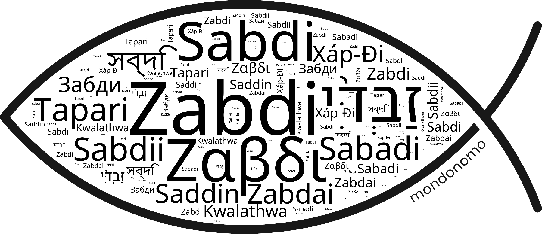 Name Zabdi in the world's Bibles