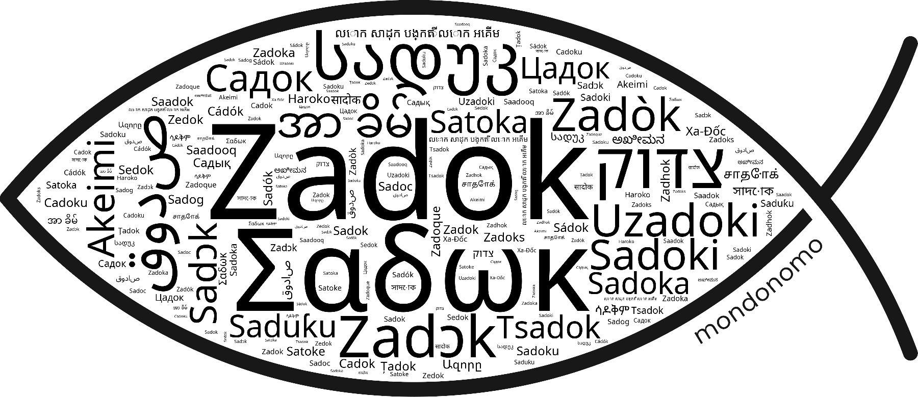Name Zadok in the world's Bibles