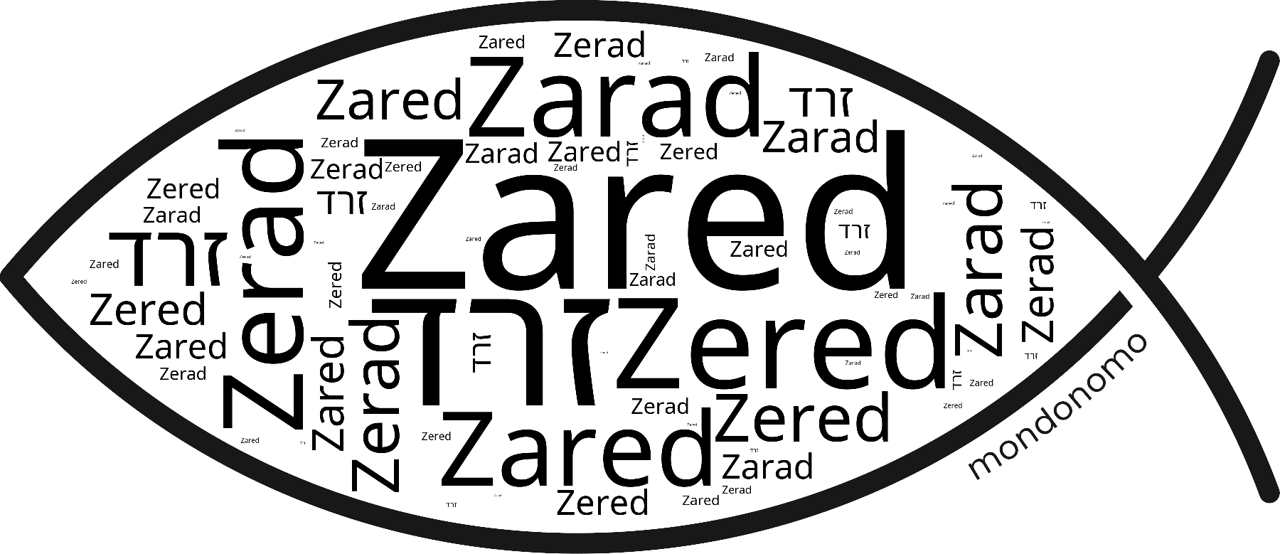 Name Zared in the world's Bibles