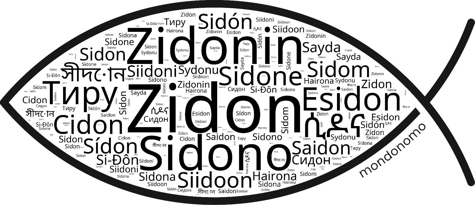 Name Zidon in the world's Bibles