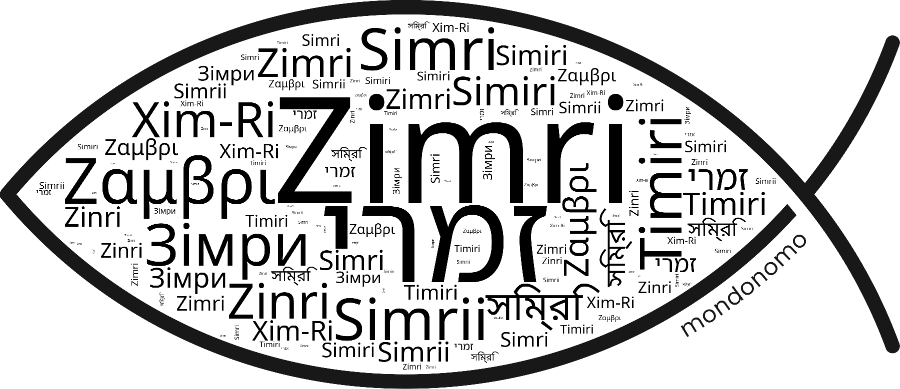 Name Zimri in the world's Bibles