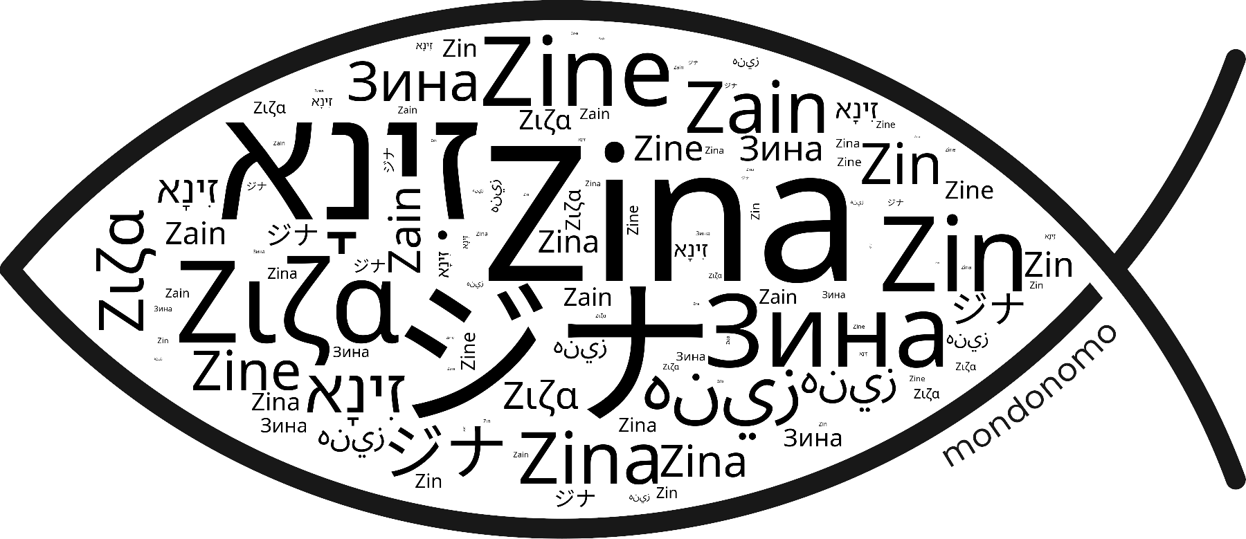Name Zina in the world's Bibles